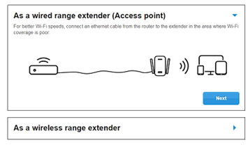 range extender access point
