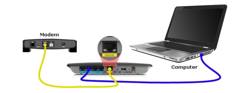 Connect-the-Client-Device-to-WiFi