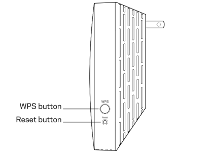 WPS button